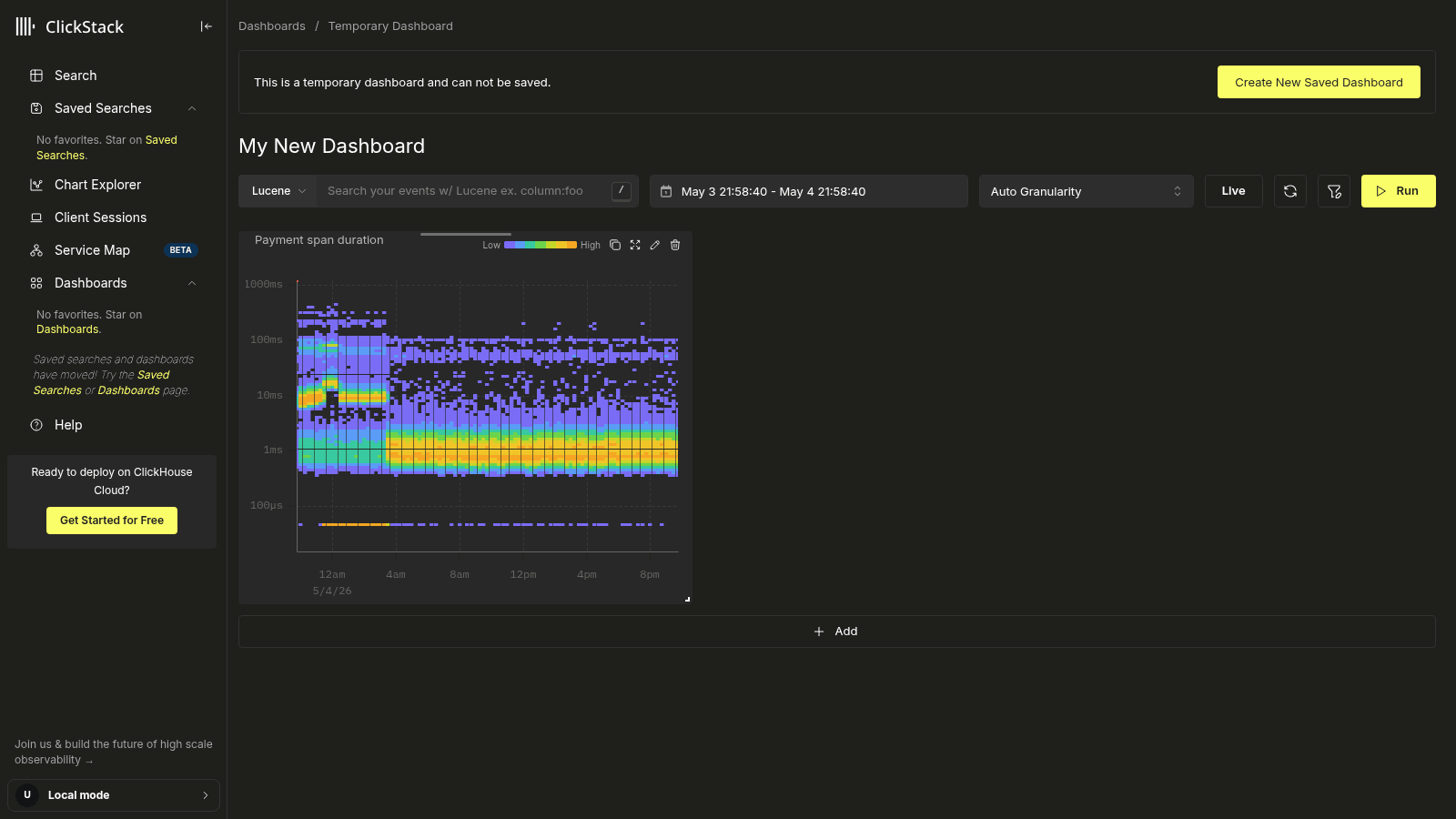 Tuile de dashboard Heatmap montrant la distribution de durée des spans du service payment sur 24 heures