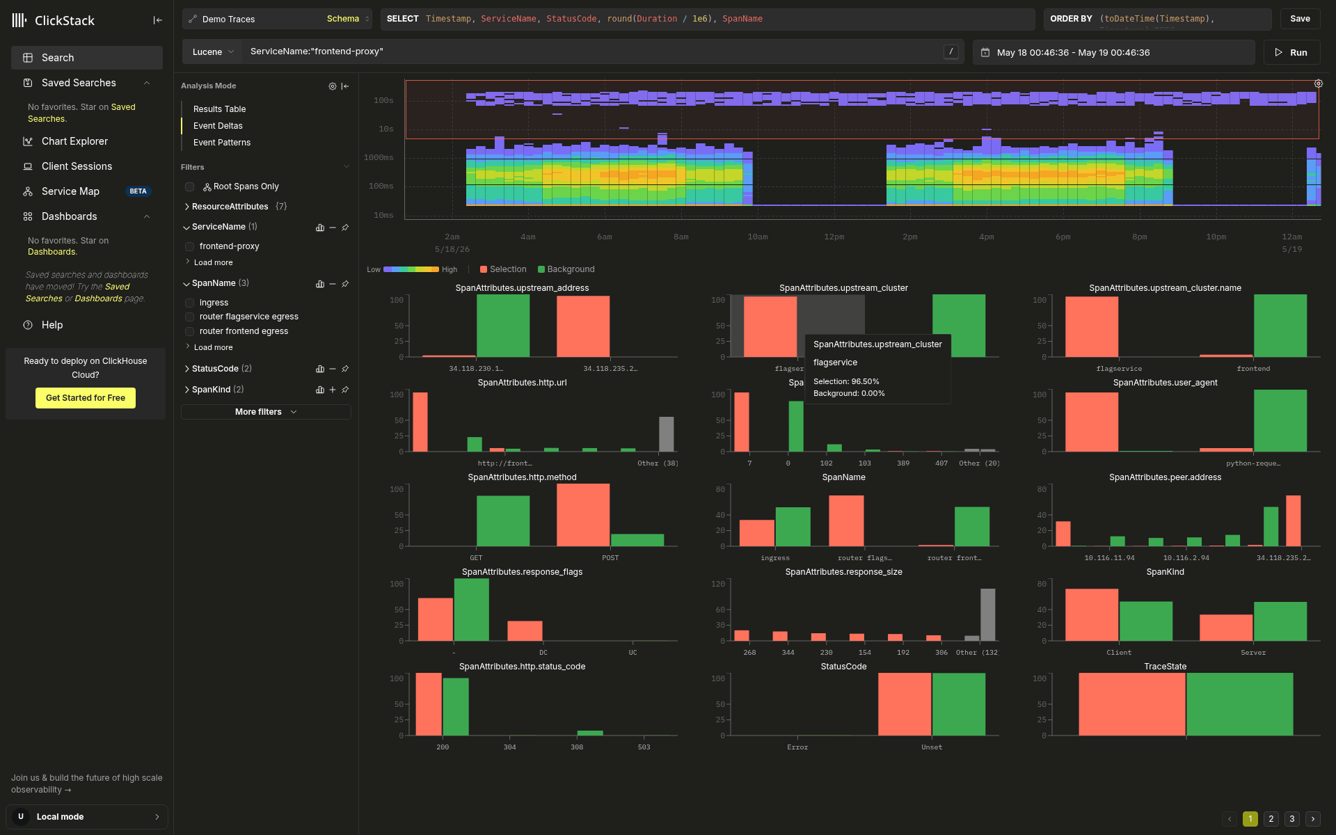 مقارنة البطيء مقابل السريع على frontend-proxy مع مستطيل يغطي فقط الشريط العلوي المنفصل بوضوح، وبعيدًا تمامًا عن الكتلة الكثيفة