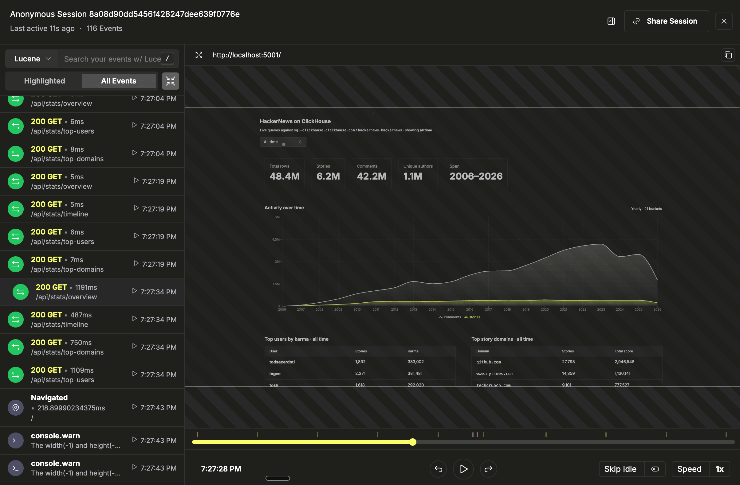 Sesiones de ClickStack