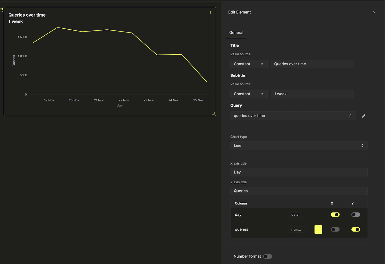 Ajouter une visualisation