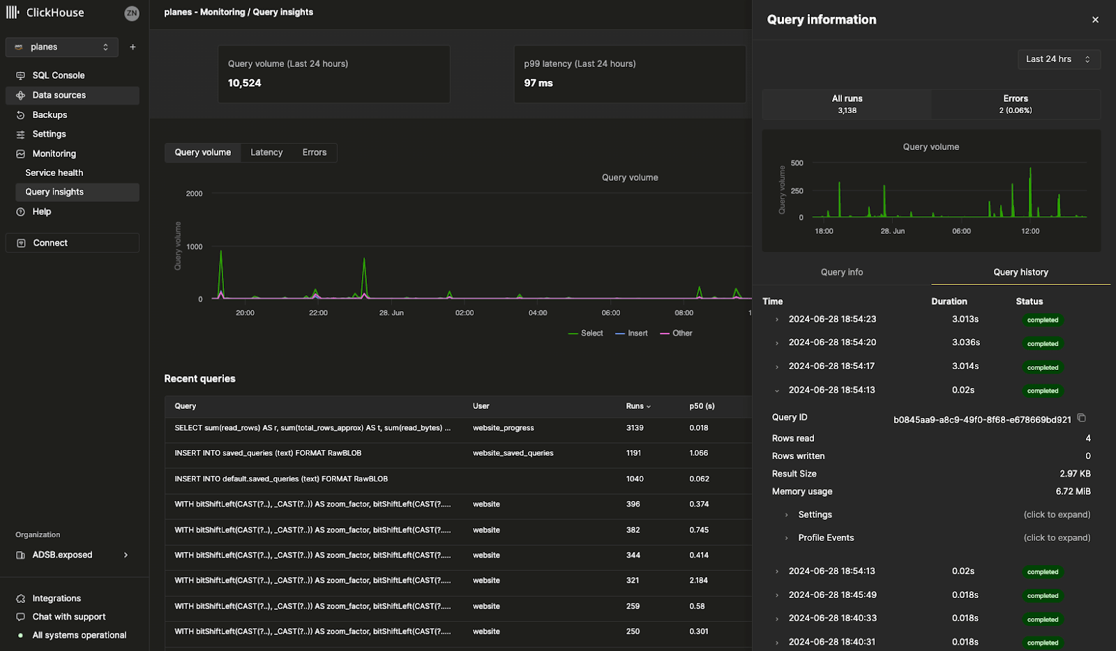 ClickHouse Cloud Query Insights UI showing query performance metrics and analysis