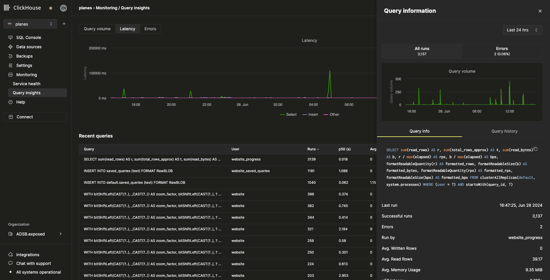 Query Insights UI 查询下钻