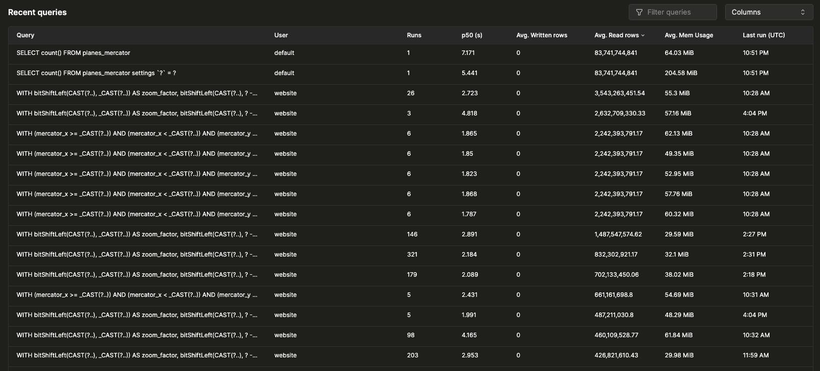 Query Insights 最近查询表