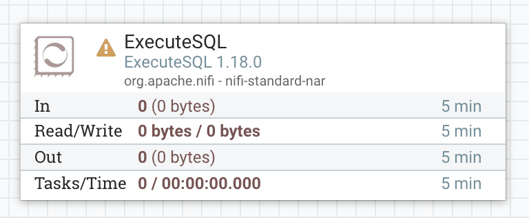 ワークフロー内の ExecuteSQL プロセッサを示す NiFi キャンバス