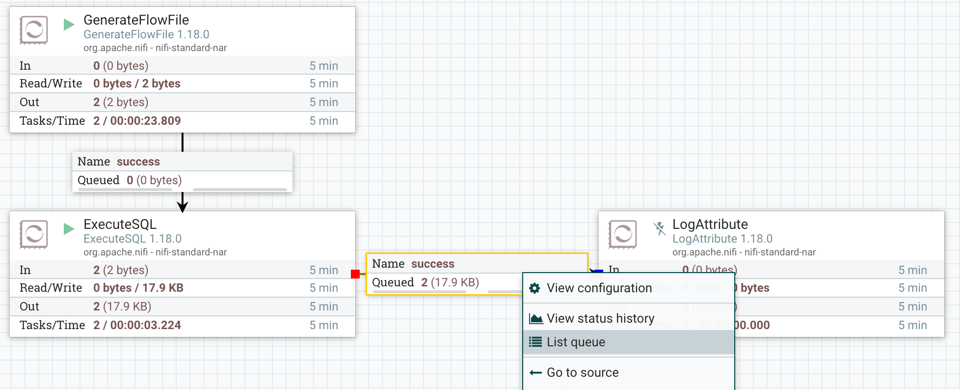 確認可能な FlowFile が表示されたキュー一覧ダイアログ