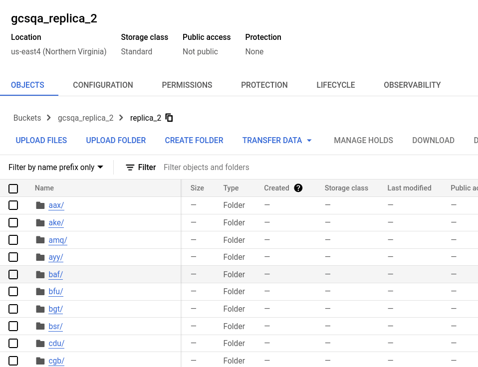 Bucket de la réplique deux dans Google Cloud Storage, montrant l’arborescence des dossiers avec des partitions de données