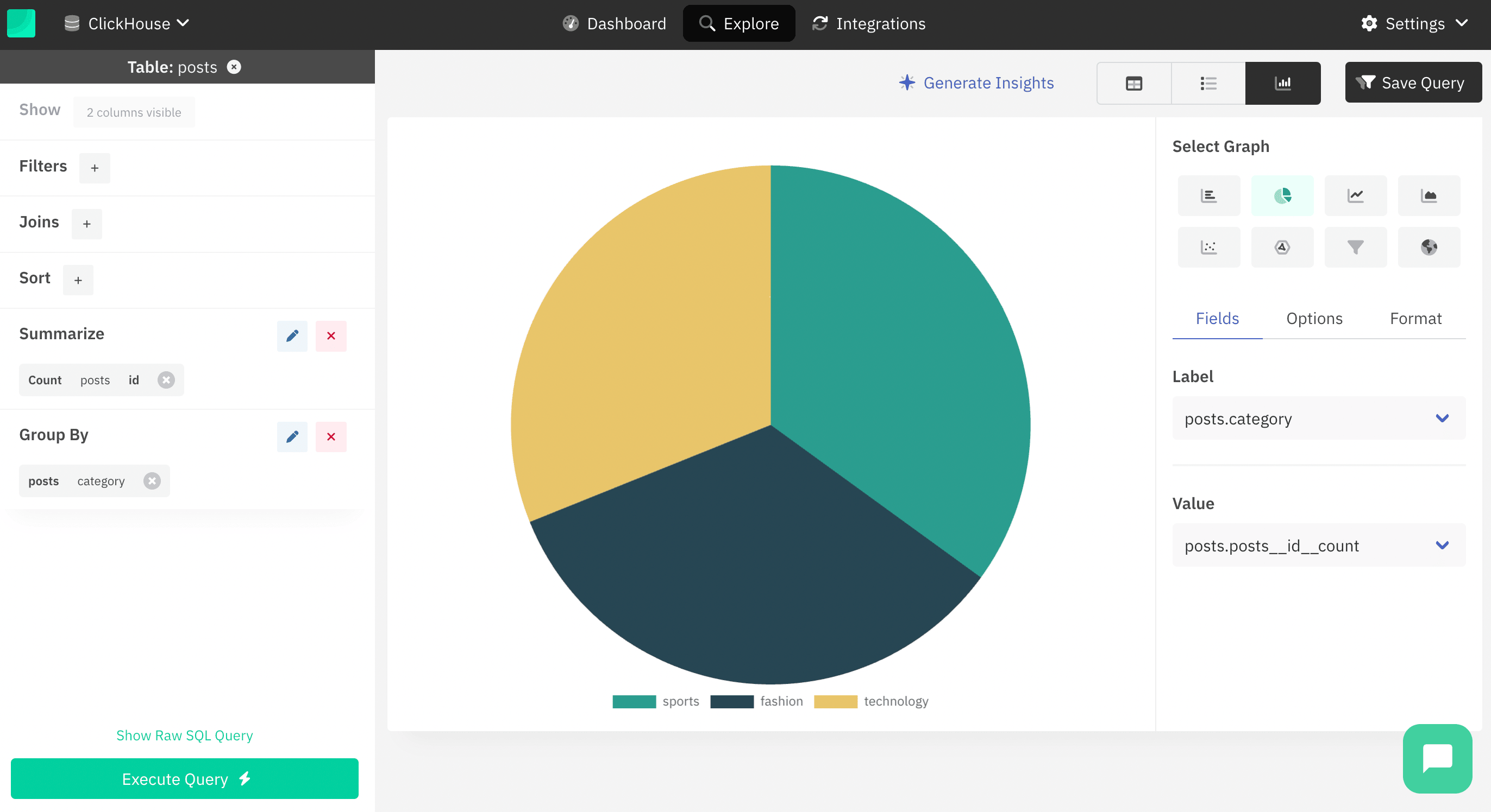 Options de visualisation graphique Draxlr pour les données ClickHouse