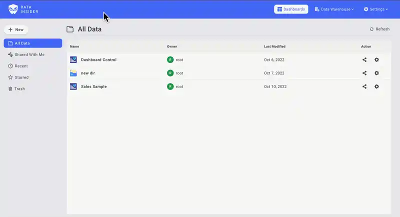 Animation montrant la création d’un nouveau graphique dans Rocket BI