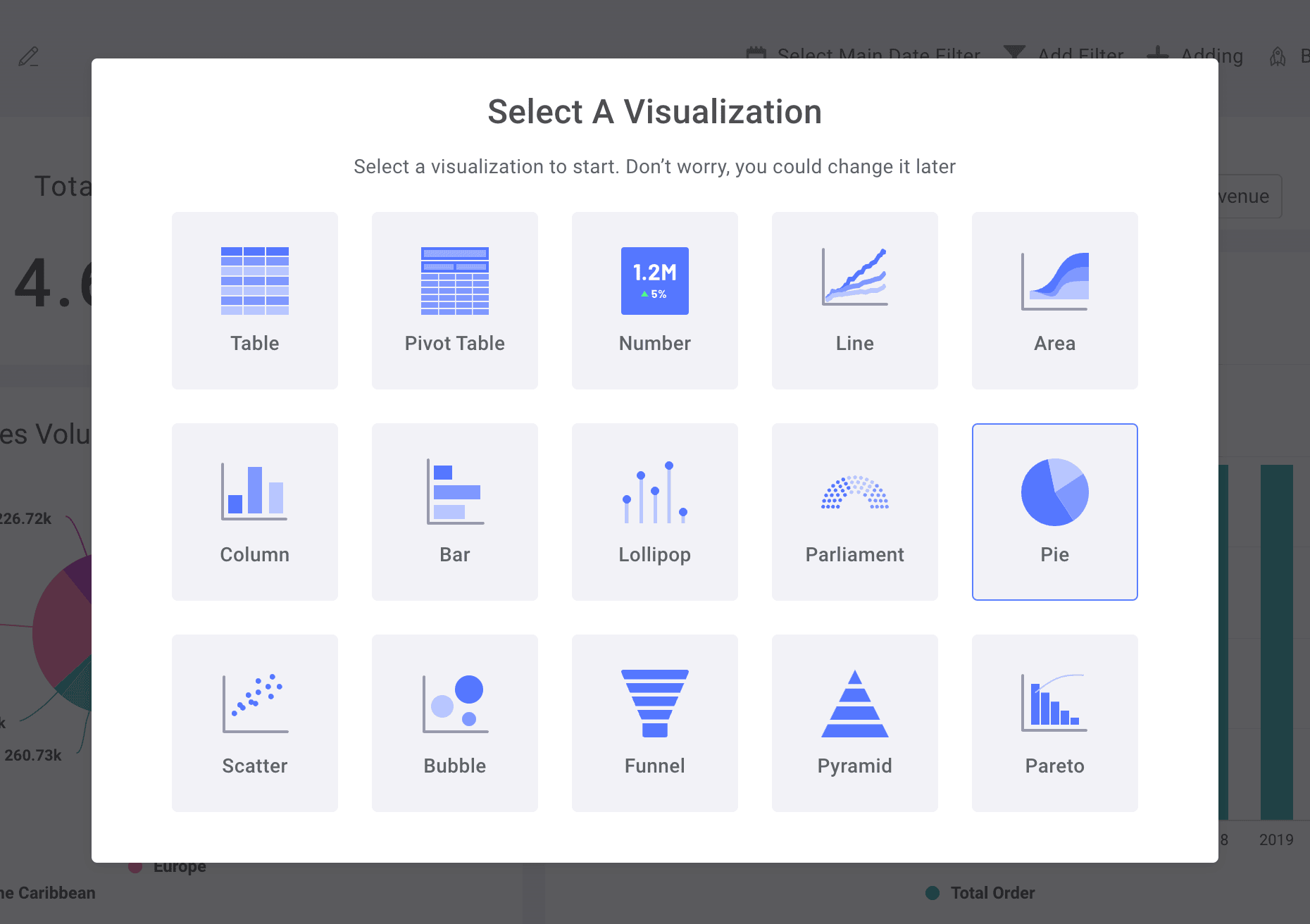 Panneau de sélection du type de graphique avec l’option de diagramme circulaire mise en évidence