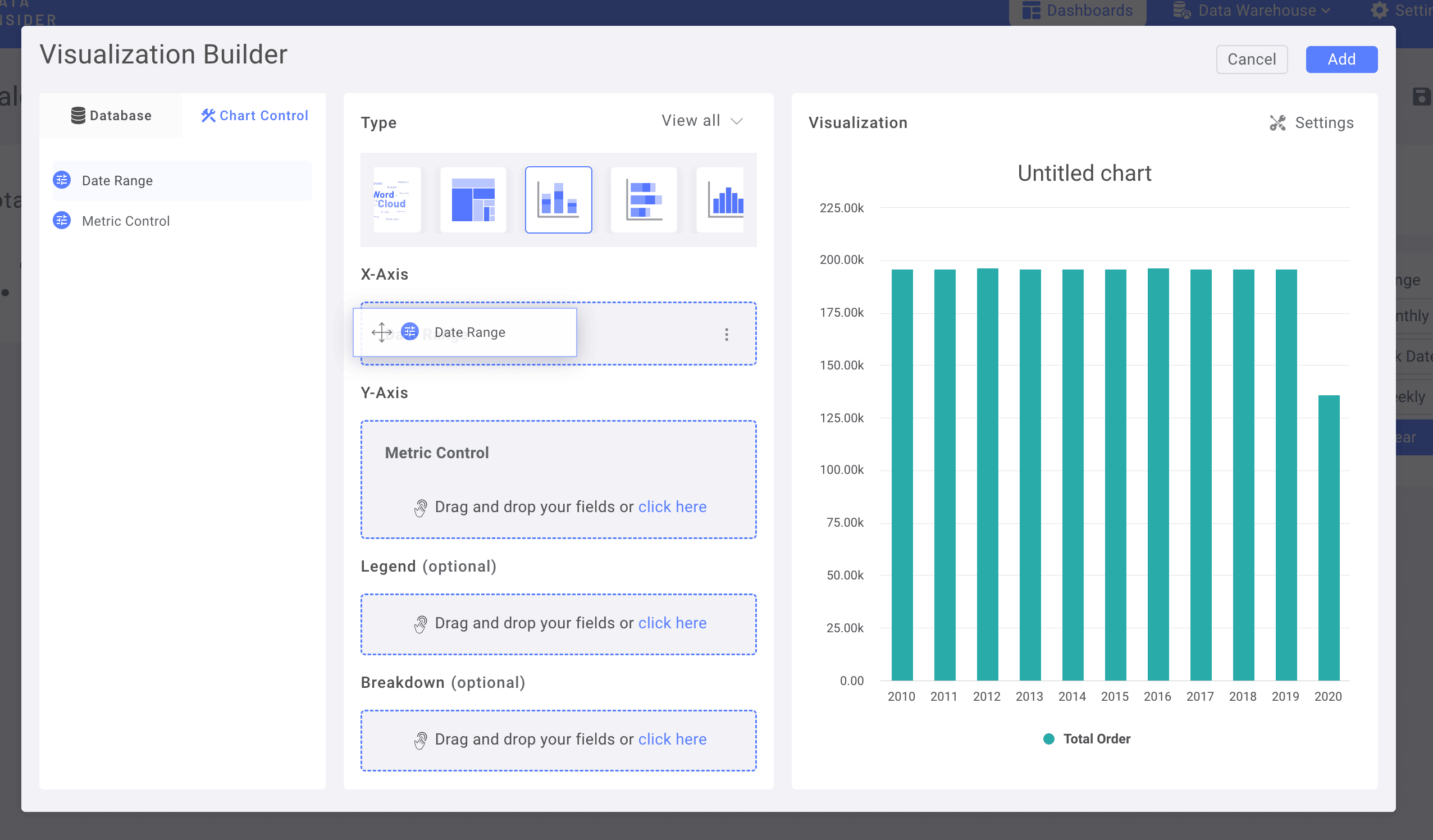 Configuration du Chart Control montrant le Metrics Control sur l’axe Y et le Date Range sur l’axe X