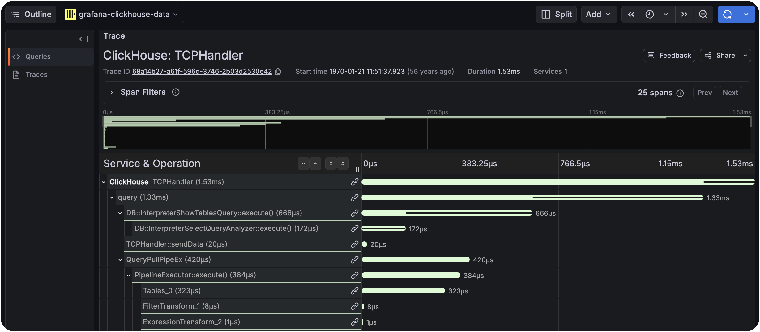 تصوّر التتبعات في ClickHouse في Grafana