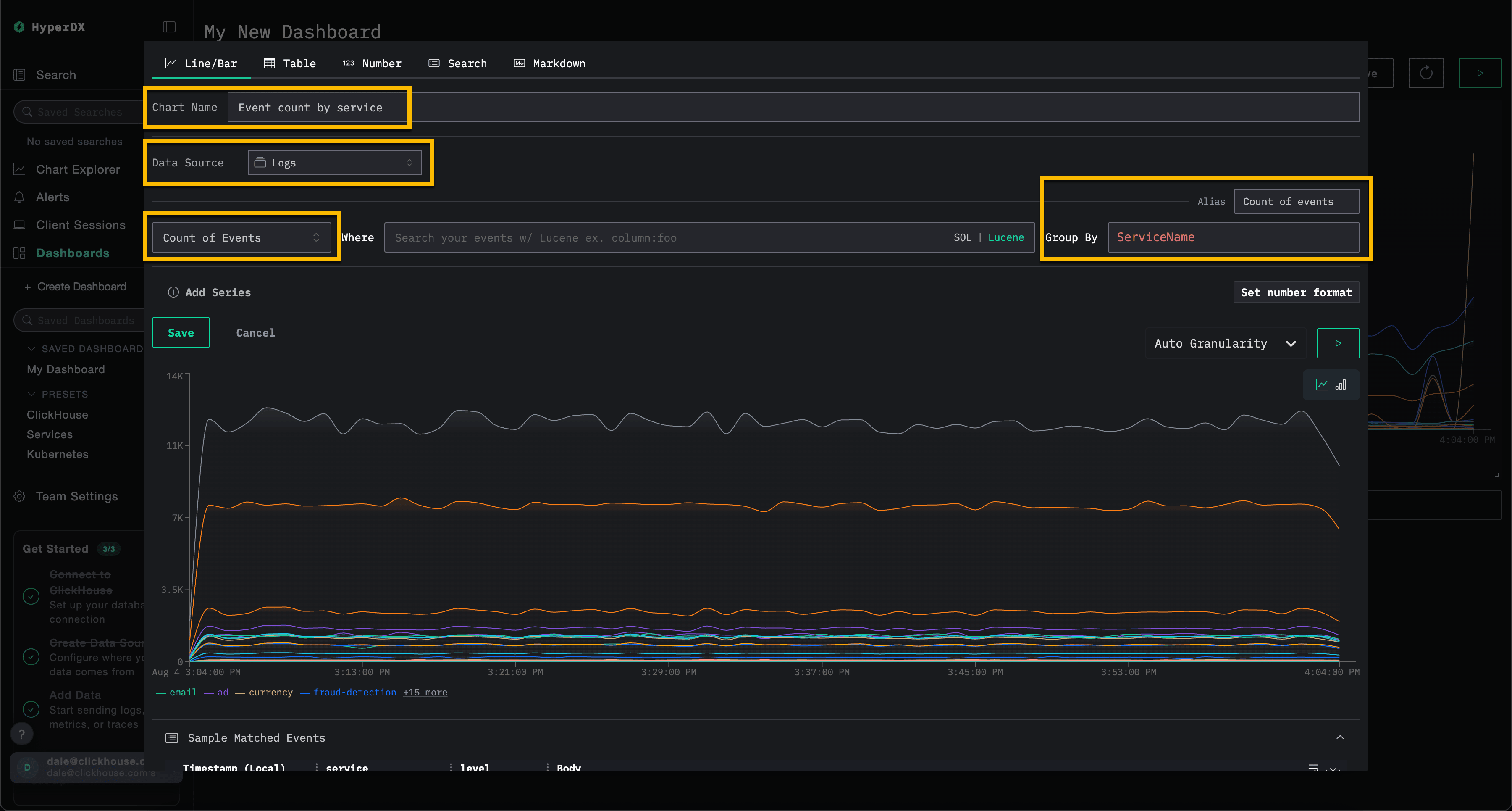 Visualisation du dashboard 2